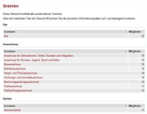 Ausschnitt einer PC-Seite des Ratsinformationssystems
