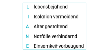 Akrostichon mit dem Wort Liane